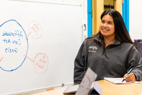 A student stands in front of a whiteboard with a mind map about Affordable Care Act goals